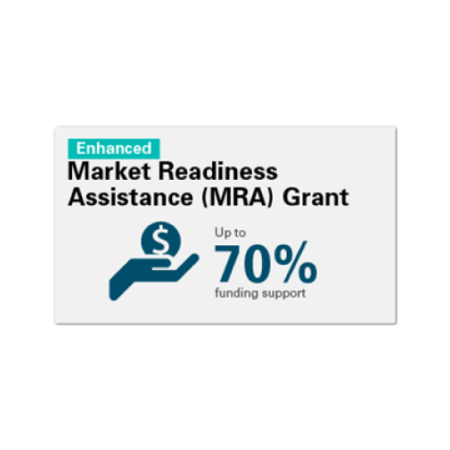 Market Readiness Assistance Grant